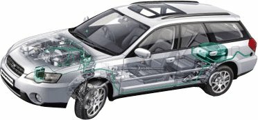 Dujų įrangos montavimas Dujų įrangos montavimas