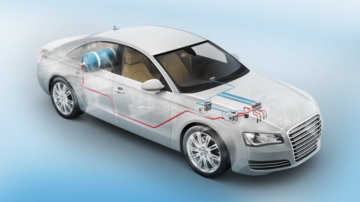 Tiesioginė dujų įranga Tiesioginė dujų įranga